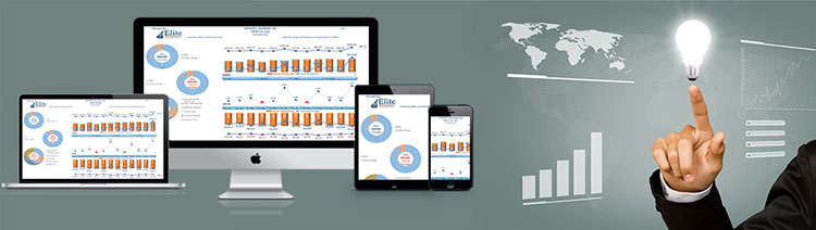 Sell smarter & faster using salesforce.com