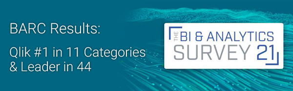 BI & Analytics Survey 21: Qlik Highlights