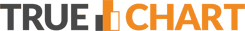 Truechart